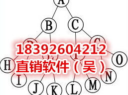 双轨口碑：揭秘品牌口碑传播的双轨策略