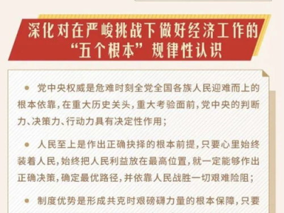 中央经济工作会议：聚焦稳中求进，布局2024年经济工作